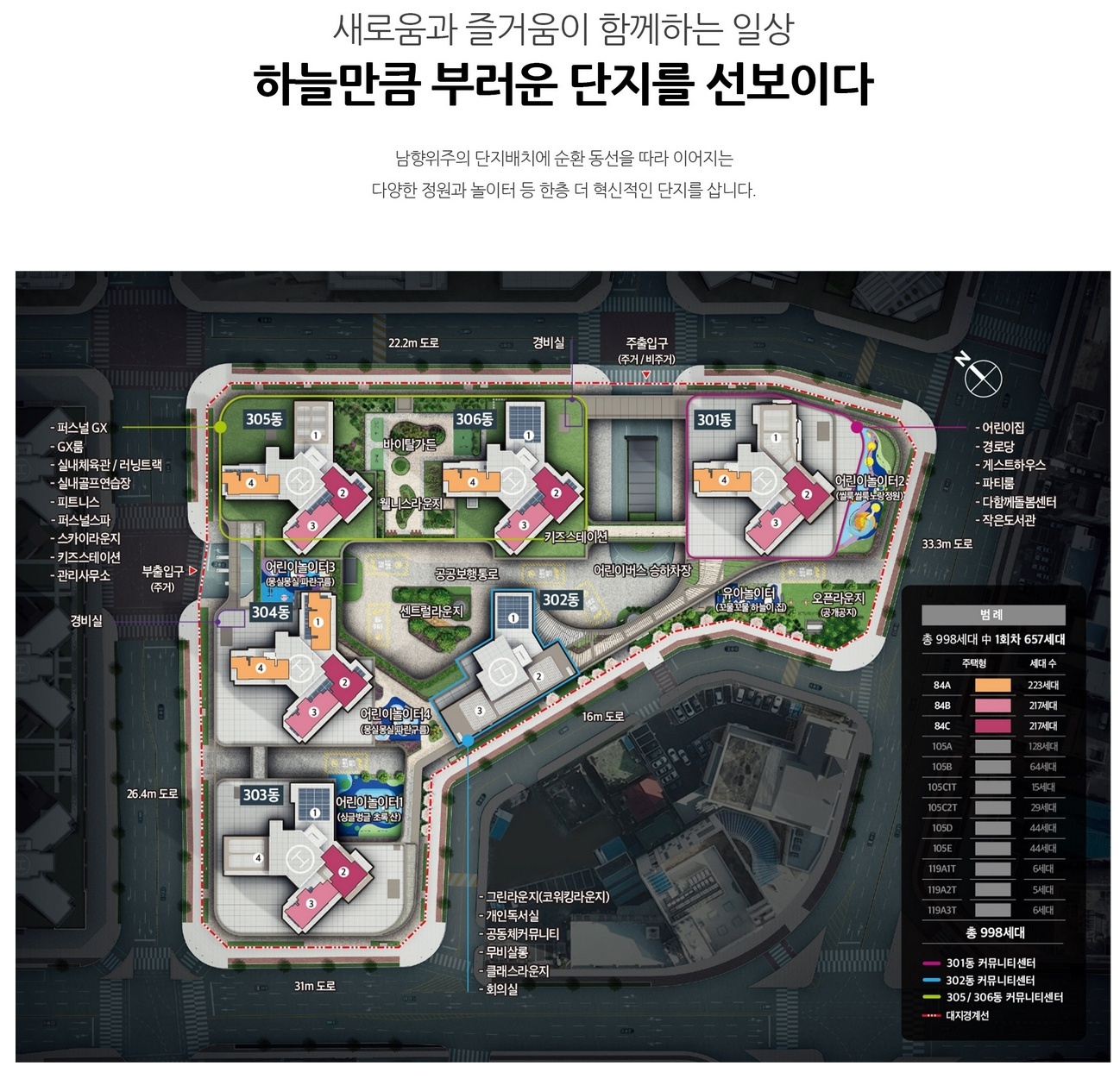 배치도
